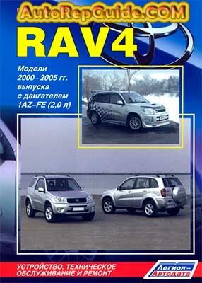 Toyota rav4 2001 manual download