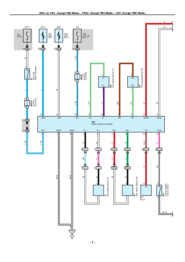 Toyota yaris 2009 service repair manual and wiring diagram chart